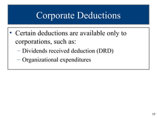 Corporate Deductions
• Certain deductions are available only to
  corporations, such as:
  – Dividends received deduction (DRD)
  – Organizational expenditures




                                             17
 
