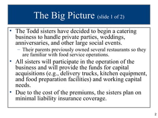The Big Picture (slide 1 of 2)
• The Todd sisters have decided to begin a catering
  business to handle private parties, weddings,
  anniversaries, and other large social events.
   – Their parents previously owned several restaurants so they
     are familiar with food service operations.
• All sisters will participate in the operation of the
  business and will provide the funds for capital
  acquisitions (e.g., delivery trucks, kitchen equipment,
  and food preparation facilities) and working capital
  needs.
• Due to the cost of the premiums, the sisters plan on
  minimal liability insurance coverage.

                                                                  2
 