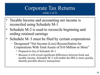Corporate Tax Returns
                            (slide 2 of 2)

• Taxable Income and accounting net income is
  reconciled using Schedule M-1
• Schedule M-2 is used to reconcile beginning and
  ending retained earnings
• Schedule M–3 must be filed by certain corporations
   – Designated “Net Income (Loss) Reconciliation for
     Corporations With Total Assets of $10 Million or More”
      • Prepared in lieu of Schedule M–1
      • Because it will reveal significant differences between book and
        taxable income, Schedule M–3 will enable the IRS to more quickly
        identify possible abusive transactions



                                                                           25
 