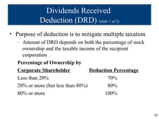 Dividends Received
            Deduction (DRD) (slide 1 of 2)
• Purpose of deduction is to mitigate multiple taxation
   – Amount of DRD depends on both the percentage of stock
     ownership and the taxable income of the recipient
     corporation
   Percentage of Ownership by
   Corporate Shareholder           Deduction Percentage
   Less than 20%                            70%
   20% or more (but less than 80%)          80%
   80% or more                             100%



                                                             18
 