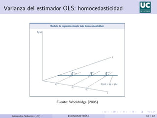 Varianza del estimador OLS: homocedasticidad
Fuente: Wooldridge (2005)
Alexandra Soberon (UC) ECONOMETRÍA I 34 / 42
 