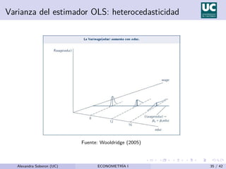 Varianza del estimador OLS: heterocedasticidad
Fuente: Wooldridge (2005)
Alexandra Soberon (UC) ECONOMETRÍA I 35 / 42
 