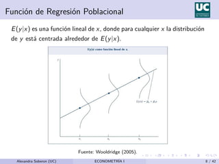 Función de Regresión Poblacional
E(y|x) es una función lineal de x, donde para cualquier x la distribución
de y está centrada alrededor de E(y|x).
Fuente: Wooldridge (2005).
Alexandra Soberon (UC) ECONOMETRÍA I 8 / 42
 