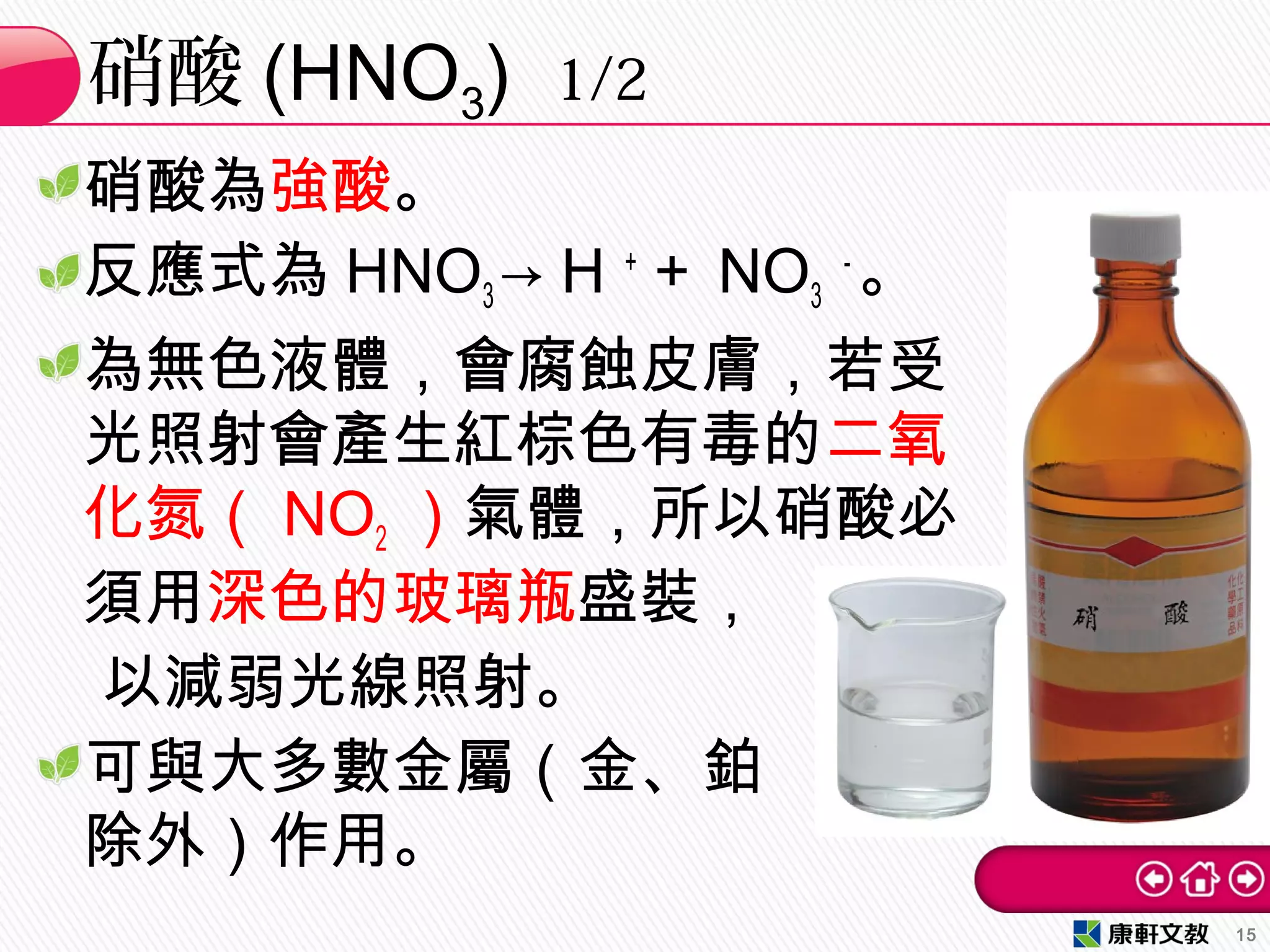 硝酸為強酸。
反應式為 HNO3 → H ＋
＋ NO3
－
。
為無色液體，會腐蝕皮膚，若受
光照射會產生紅棕色有毒的二氧
化氮（ NO2 ）氣體，所以硝酸必
須用深色的玻璃瓶盛裝，
以減弱光線照射。
可與大多數金屬（金、鉑
除外）作用。
硝酸 (HNO3) 1/2
15
 