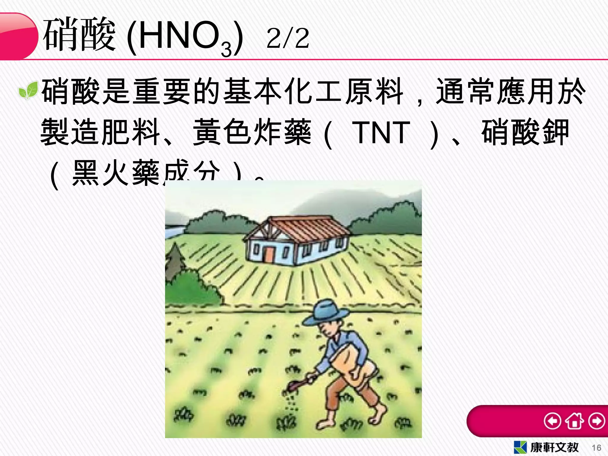 硝酸是重要的基本化工原料，通常應用於
製造肥料、黃色炸藥（ TNT ）、硝酸鉀
（黑火藥成分）。
硝酸 (HNO3) 2/2
16
 