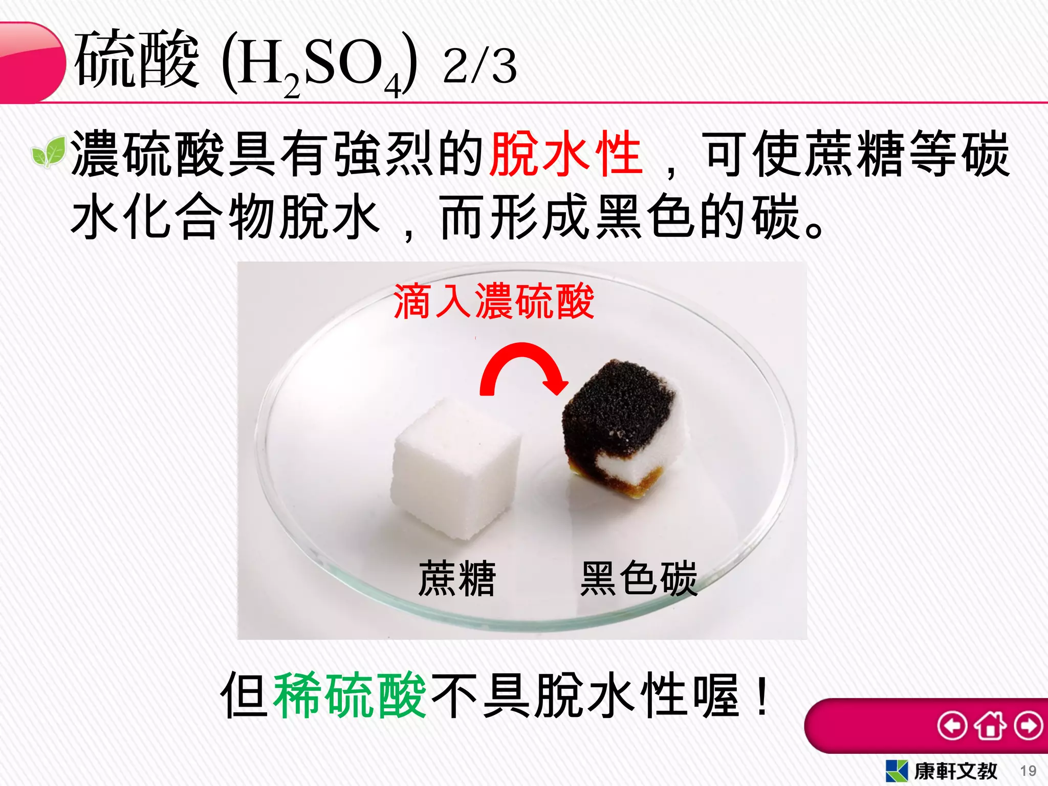 濃硫酸具有強烈的脫水性，可使蔗糖等碳
水化合物脫水，而形成黑色的碳。
硫酸 (H2SO4) 2/3
19
蔗糖 黑色碳
但稀硫酸不具脫水性喔 !
滴入濃硫酸
 