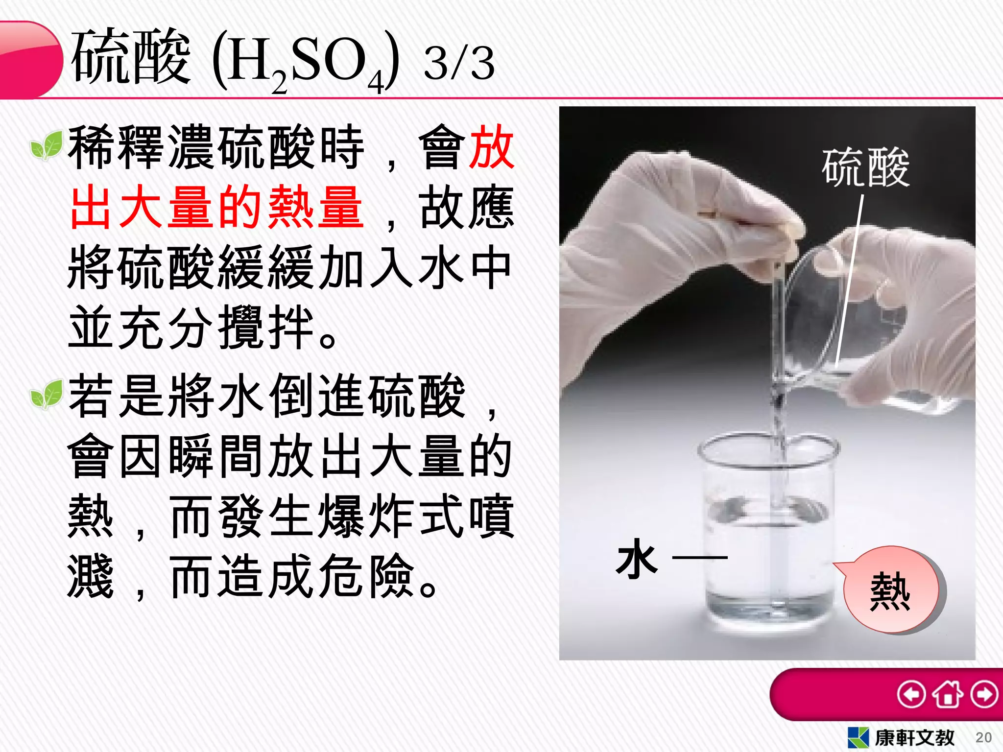 稀釋濃硫酸時，會放
出大量的熱量，故應
將硫酸緩緩加入水中
並充分攪拌。
若是將水倒進硫酸，
會因瞬間放出大量的
熱，而發生爆炸式噴
濺，而造成危險。
硫酸 (H2SO4) 3/3
20
水
熱熱
 