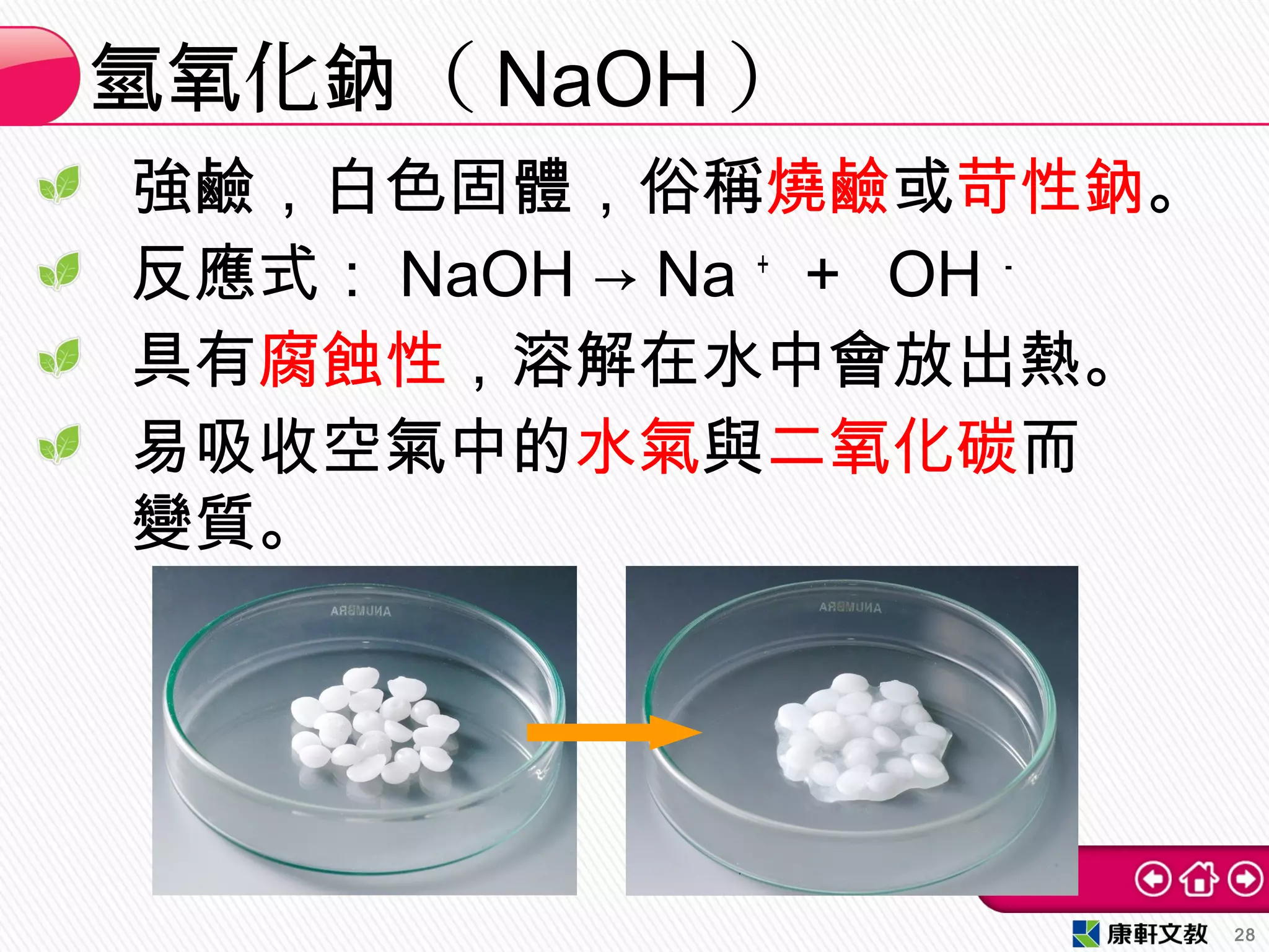強鹼，白色固體，俗稱燒鹼或苛性鈉。
反應式： NaOH → Na ＋
＋ OH －
具有腐蝕性，溶解在水中會放出熱。
易吸收空氣中的水氣與二氧化碳而
變質。
化 （氫氧 鈉 NaOH ）
28
 