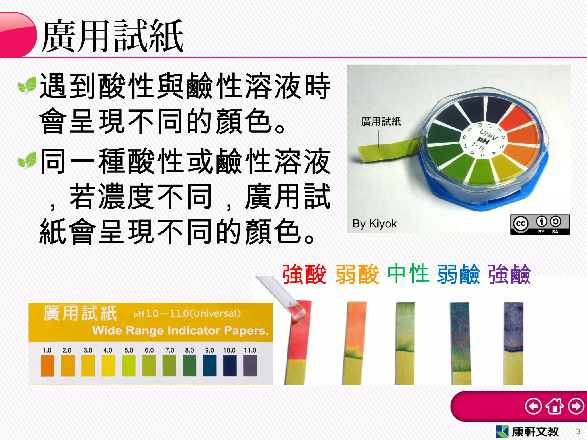 遇到酸性與鹼性溶液時
會呈現不同的顏色。
同一種酸性或鹼性溶液
，若濃度不同，廣用試
紙會呈現不同的顏色。
廣用試紙
3
By Kiyok
強酸 弱酸 中性 弱鹼 強鹼
 