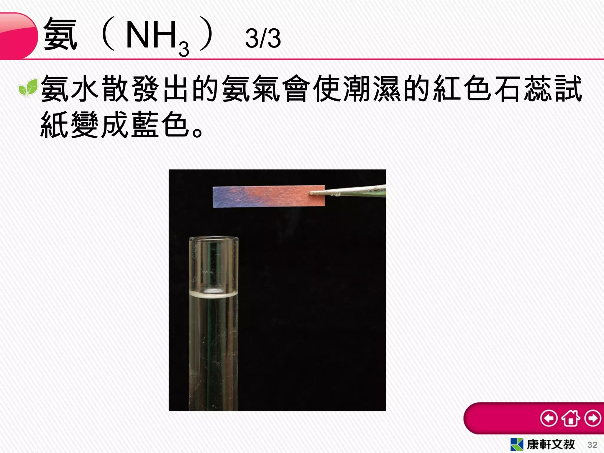 氨水散發出的氨氣會使潮濕的紅色石蕊試
紙變成藍色。
（氨 NH3 ） 3/3
32
 