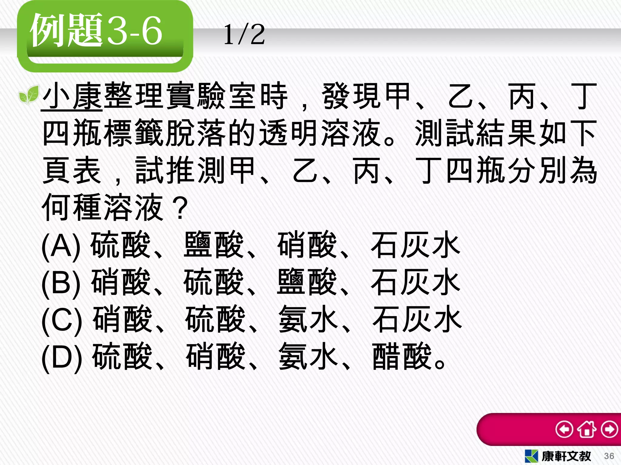 例題3-6 　 1/2
小康整理實驗室時，發現甲、乙、丙、丁
四瓶標籤脫落的透明溶液。測試結果如下
頁表，試推測甲、乙、丙、丁四瓶分別為
何種溶液？
(A) 硫酸、鹽酸、硝酸、石灰水　
(B) 硝酸、硫酸、鹽酸、石灰水
(C) 硝酸、硫酸、氨水、石灰水　
(D) 硫酸、硝酸、氨水、醋酸。
36
 