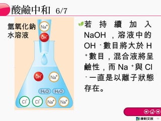 酸鹼中和 6/7
11
若 持 續 加 入
NaOH ，溶液中的
OH －
數目將大於 H
＋
數目，混合液將呈
鹼性，而 Na ＋
與 Cl
－
一直是以離子狀態
存在。
氫氧化鈉
水溶液
 