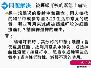 問題解決 被 蟻叮咬的緊急止痛法螞
想一想學過的酸鹼中和觀念，兩人攜帶
的物品中或參考圖 3-29 生活中常見的物
質，哪些可用來減緩被螞蟻叮咬的紅腫
癢痛呢？請解釋選擇的理由。
答：
　　螞蟻叮咬時，其分泌的甲酸 ( 蟻酸 ) 會
使皮膚紅腫，故利用礦泉水沖洗，或塗抹
鹼性溶液 ( 如蘇打水、肥皂水或稀釋後的
氨水 ) 皆有降低酸性、減緩不適的功用。
19
 
