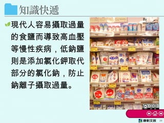 現代人容易攝取過量
的食鹽而導致高血壓
等慢性疾病，低鈉鹽
則是添加氯化鉀取代
部分的氯化鈉，防止
鈉離子攝取過量。
26
知識快遞
By
macglee
 