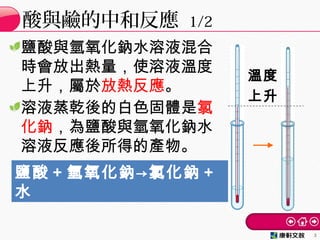 鹽酸與氫氧化鈉水溶液混合
時會放出熱量，使溶液溫度
上升，屬於放熱反應。
溶液蒸乾後的白色固體是氯
化鈉，為鹽酸與氫氧化鈉水
溶液反應後所得的產物。
酸與鹼的中和反應 1/2
3
溫度
上升
鹽酸＋氫氧化鈉→氯化鈉＋
水
 