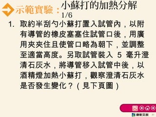 示範實驗：小蘇打的加熱分解
1/6
1. 取約半刮勺小蘇打置入試管內，以附
有導管的橡皮塞塞住試管口後，用廣
用夾夾住且使管口略為朝下，並調整
至適當高度。另取試管裝入 5 毫升澄
清石灰水，將導管移入試管中後，以
酒精燈加熱小蘇打，觀察澄清石灰水
是否發生變化？（見下頁圖）
31
 