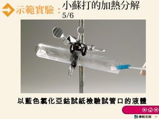 示範實驗：小蘇打的加熱分解
5/6
35
以藍色氯化亞鈷試紙檢驗試管口的液體
 