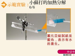 示範實驗：小蘇打的加熱分解
6/6
36
氯化亞鈷試紙呈
藍色，表示有水
的產生。
 