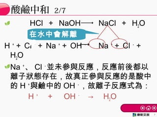 HCl ＋ NaOH NaCl ＋ H2O
H ＋
＋ Cl －
＋ Na ＋
＋ OH －
　 Na ＋
＋ Cl －
＋
H2O
Na ＋
、 Cl －
並未參與反應，反應前後都以
離子狀態存在，故真正參與反應的是酸中
的 H ＋
與鹼中的 OH －
，故離子反應式為：
H ＋
　＋　 OH －
　→　 H2O
酸鹼中和 2/7
7
在水中會解離
成
 