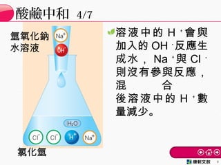酸鹼中和 4/7
9
氫氧化鈉
水溶液
氯化氫
溶液中的 H ＋
會與
加入的 OH －
反應生
成水， Na ＋
與 Cl －
則沒有參與反應，
混 合
後溶液中的 H ＋
數
量減少。
 