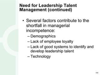 Need for Leadership Talent Management (continued) Several factors contribute to the shortfall in managerial incompetence: Demographics Lack of employee loyalty Lack of good systems to identify and develop leadership talent Technology 