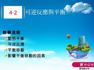 教學流程
動態平衡
可逆反應
平衡移動
影響平衡移動的因素
可逆反應與平衡4 2‧
1
 