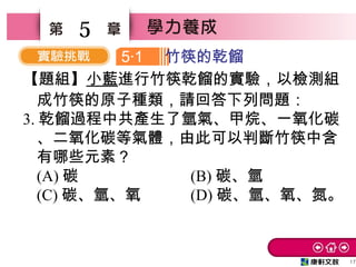 17
5
【題組】小藍進行竹筷乾餾的實驗，以檢測組
成竹筷的原子種類，請回答下列問題：
3. 乾餾過程中共產生了氫氣、甲烷、一氧化碳
、二氧化碳等氣體，由此可以判斷竹筷中含
有哪些元素？
(A) 碳 (B) 碳、氫
(C) 碳、氫、氧 (D) 碳、氫、氧、氮。
5 1‧ 竹筷的乾餾
 