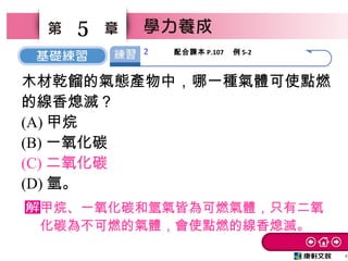 4
5
木材乾餾的氣態產物中，哪一種氣體可使點燃
的線香熄滅？
(A) 甲烷
(B) 一氧化碳
(C) 二氧化碳
(D) 氫。
甲烷、一氧化碳和氫氣皆為可燃氣體，只有二氧
化碳為不可燃的氣體，會使點燃的線香熄滅。
2 配合課本 P.107 　例 5-2
 