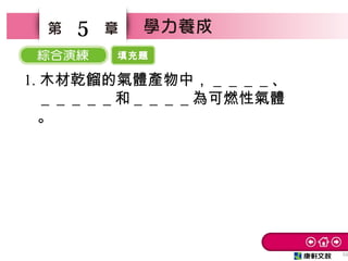 填充題
55
5
1. 木材乾餾的氣體產物中，＿＿＿＿、
＿＿＿＿＿和＿＿＿＿為可燃性氣體
。
 