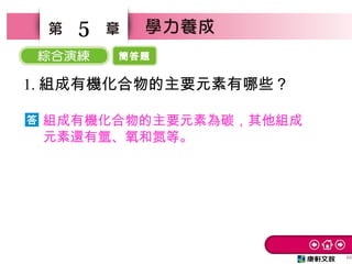 簡答題
66
5
組成有機化合物的主要元素為碳，其他組成
元素還有氫、氧和氮等。
1. 組成有機化合物的主要元素有哪些？
 
