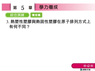 簡答題
69
5
3. 熱塑性塑膠與熱固性塑膠在原子排列方式上
有何不同？
 
