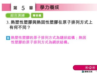 簡答題
70
5
熱塑性塑膠的原子排列方式為鏈狀結構；熱固
性塑膠的原子排列方式為網狀結構。
3. 熱塑性塑膠與熱固性塑膠在原子排列方式上
有何不同？
 