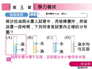 8
5
將沙拉油與水置入試管中，用玻棒攪拌，然後
放置一段時間，下列何者是試管內正確的分布
圖？
油
水 油
水
油
水 油水均
勻互溶
(A) (B) (C) (D)
4 配合課本 P.116 　例 5-3
油與水會分層不互溶，且密度比水小會浮於水面
。
 