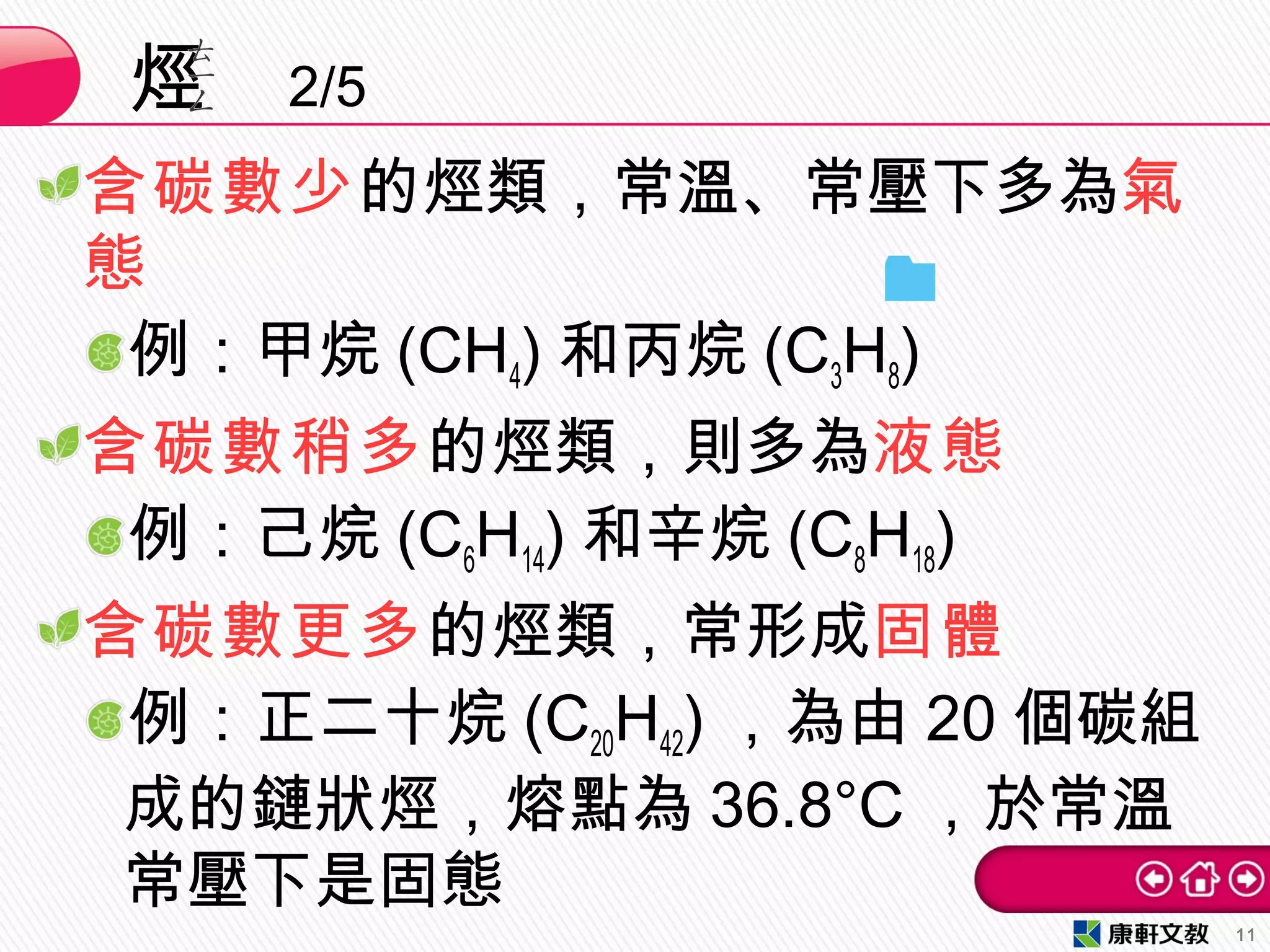 含碳數少的烴類，常溫、常壓下多為氣
態
例：甲烷 (CH4) 和丙烷 (C3H8)
含碳數稍多的烴類，則多為液態
例：己烷 (C6H14) 和辛烷 (C8H18)
含碳數更多的烴類，常形成固體
例：正二十烷 (C20H42) ，為由 20 個碳組
成的鏈狀烴，熔點為 36.8°C ，於常溫
常壓下是固態
烴 2/5
11
 