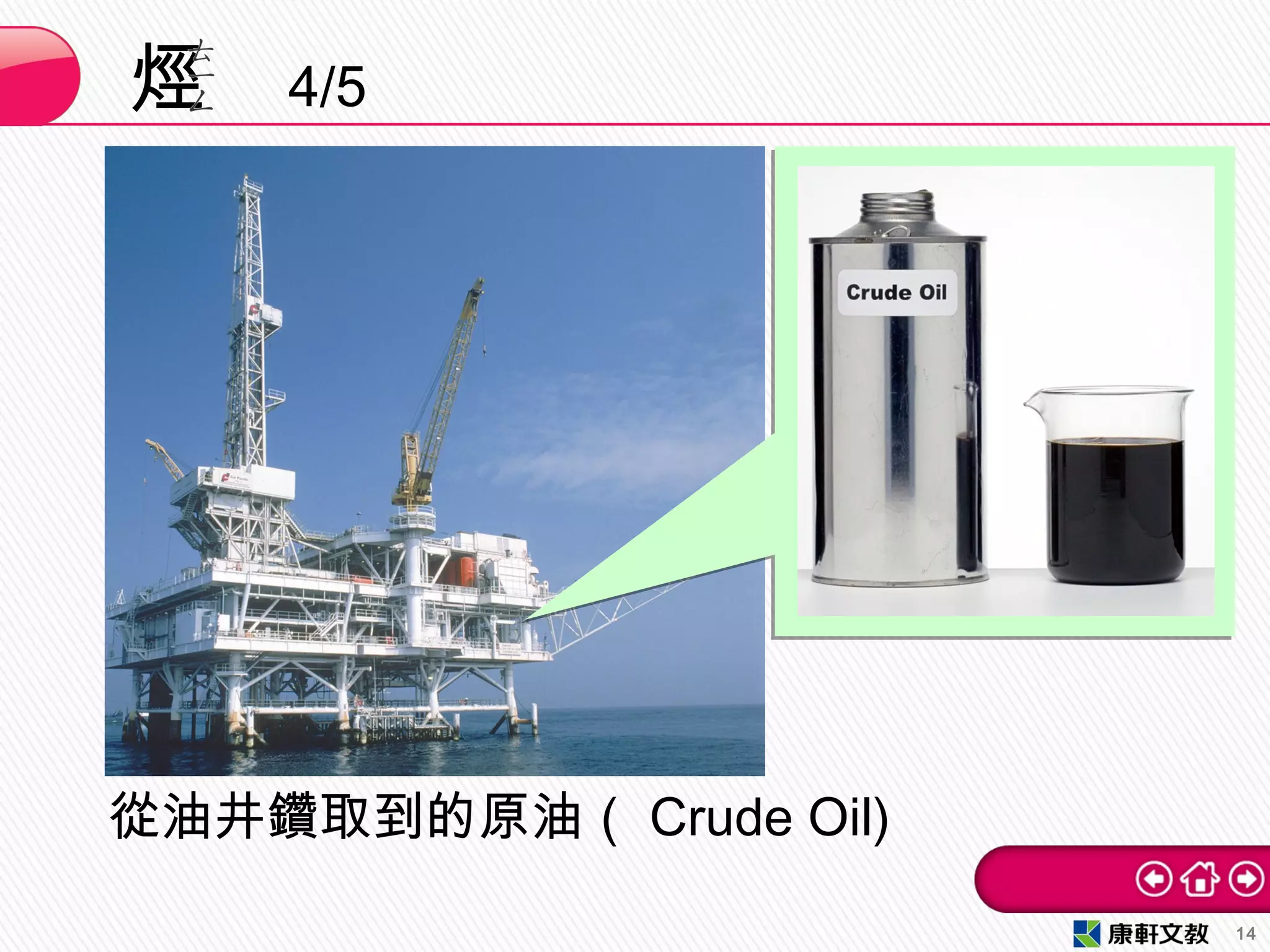 烴 4/5
14
從油井鑽取到的原油（ Crude Oil)
 