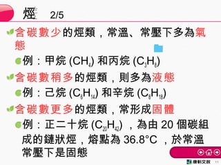 含碳數少的烴類，常溫、常壓下多為氣
態
例：甲烷 (CH4) 和丙烷 (C3H8)
含碳數稍多的烴類，則多為液態
例：己烷 (C6H14) 和辛烷 (C8H18)
含碳數更多的烴類，常形成固體
例：正二十烷 (C20H42) ，為由 20 個碳組
成的鏈狀烴，熔點為 36.8°C ，於常溫
常壓下是固態
烴 2/5
11
 