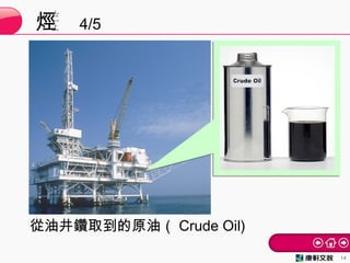烴 4/5
14
從油井鑽取到的原油（ Crude Oil)
 