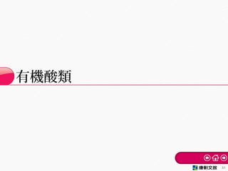有機酸類
31
 