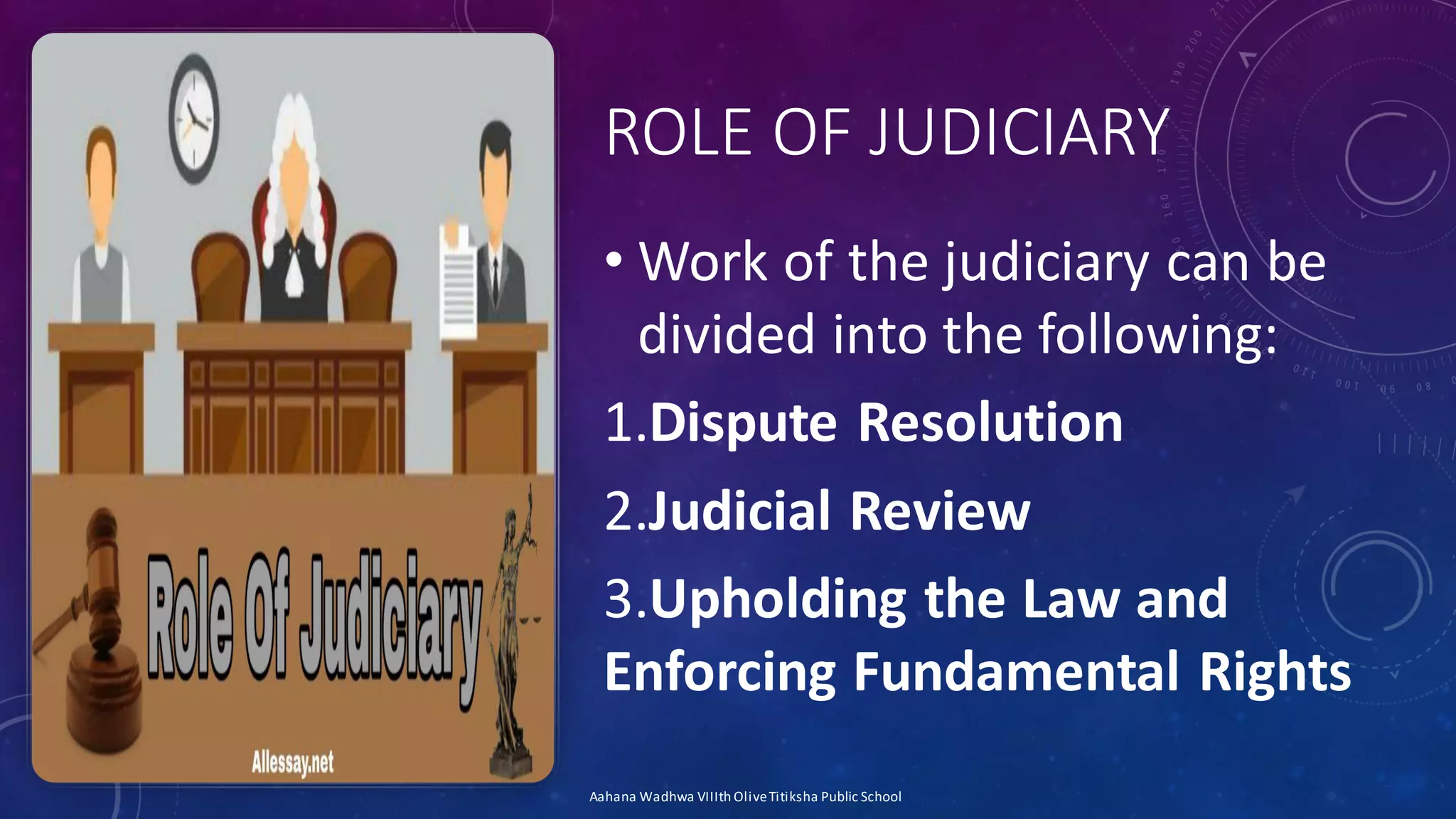 ROLE OF JUDICIARY
• Work of the judiciary can be
divided into the following:
1.Dispute Resolution
2.Judicial Review
3.Upholding the Law and
Enforcing Fundamental Rights
Aahana Wadhwa VIIIth OliveTitiksha Public School
 