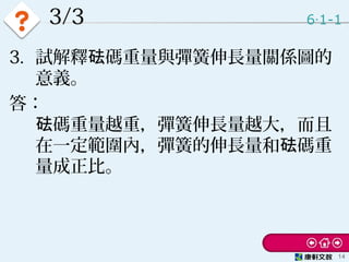 3. 試解釋 碼重量與彈簧伸長量關係圖的砝
意義。
答：
碼重量越重，彈簧伸長量越大，而且砝
在一定範圍內，彈簧的伸長量和 碼重砝
量成正比。
3/3 6 1-1‧
14
 