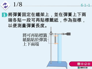 1/8
• 將彈簧固定在鐵架上，並在彈簧上下兩
端各貼一段可再貼標籤紙，作為指標，
以便測量彈簧長度。
6 1-1‧
3
將可再貼標籤
紙黏貼於彈簧
上下兩端
 