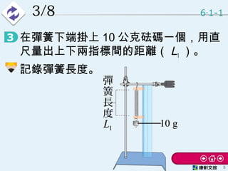 3/8
• 在彈簧下端掛上 10 公克砝碼一個，用直
尺量出上下兩指標間的距離（ L1 ）。
• 記錄彈簧長度。
6 1-1‧
5
彈
簧
長
度
L1
10 g
 