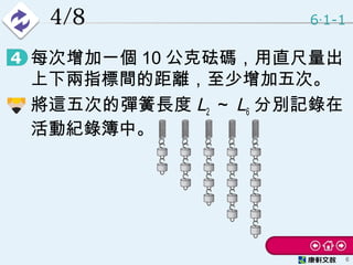 4/8
• 每次增加一個 10 公克砝碼，用直尺量出
上下兩指標間的距離，至少增加五次。
• 將這五次的彈簧長度 L2 ～ L6 分別記錄在
活動紀錄簿中。
6 1-1‧
6
 