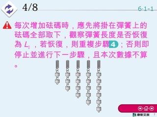 4/8
• 每次增加砝碼時，應先將掛在彈簧上的
砝碼全部取下，觀察彈簧長度是否恢復
為 L0 ，若恢復，則重複步驟　；否則即
停止並進行下一步驟，且本次數據不算
。
6 1-1‧
7
 