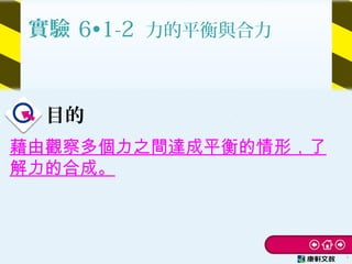 目的
實驗
藉由觀察多個力之間達成平衡的情形，了
解力的合成。
6•1-2 力的平衡與合力
1
 