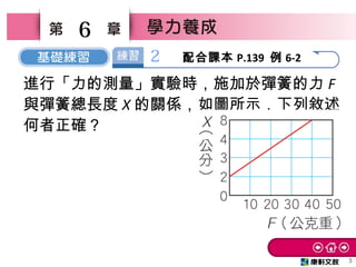 康軒中自二下ppt經典款ch6習作題目