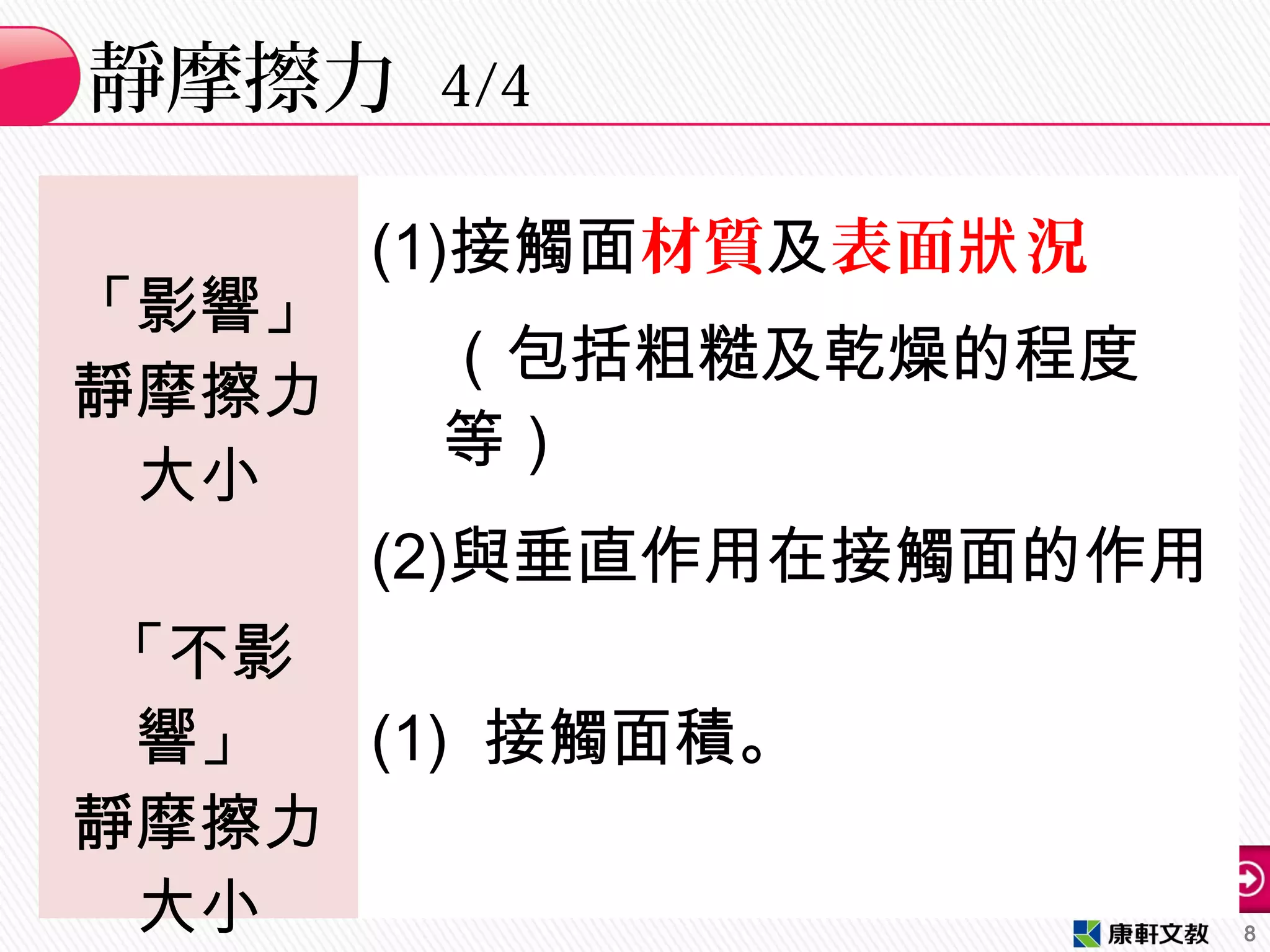 康軒中自二下Ppt經典款ch6 2 | PPT