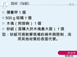 器材（每組）
□ 彈簧秤 1 個
□ 500 g 砝碼 1 個
□ 木塊（附掛鉤） 1 個
□ 砂紙（面積大於木塊最大面） 1 張
註：砂紙可視教學現場的條件與限制，改
　　　　用其他材質的表面代替。
6 2‧
2
 