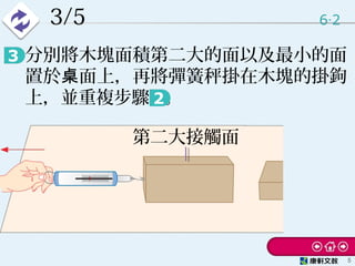 3/5 6 2‧
5
• 分別將木塊面積第二大的面以及最小的面
置於 面上，再將彈簧秤掛在木塊的掛鉤桌
上，並重複步驟 。
第二大接觸面
 