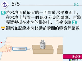 5/5 6 2‧
8
• 將木塊面積最大的一面置於水平 面上，桌
在木塊上放置一個 500 公克的 碼，再將砝
彈簧秤掛在木塊的掛鉤上，重複步驟　 。
• 觀察並記錄木塊移動前瞬間的彈簧秤讀數
 